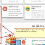 Lập trình web rao vặt bds - nhloc.com