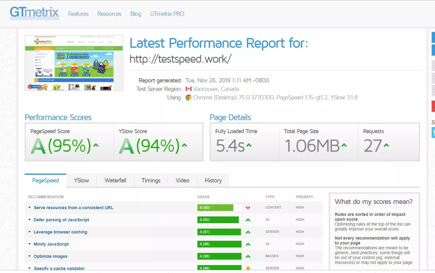 21 hoc cach lam google pagespeed insight