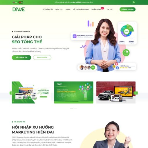 thiet ke web marketing