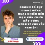 Dịch vụ quảng cáo website hiểu quả - nhloc.com
