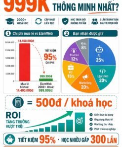Sở hữu kho khóa học AI và ChatGPT giá rẻ. Tự động hóa công việc, x3 năng suất làm việc. Đăng ký liền! Chuyên cung cấp khoá học giá rẻ