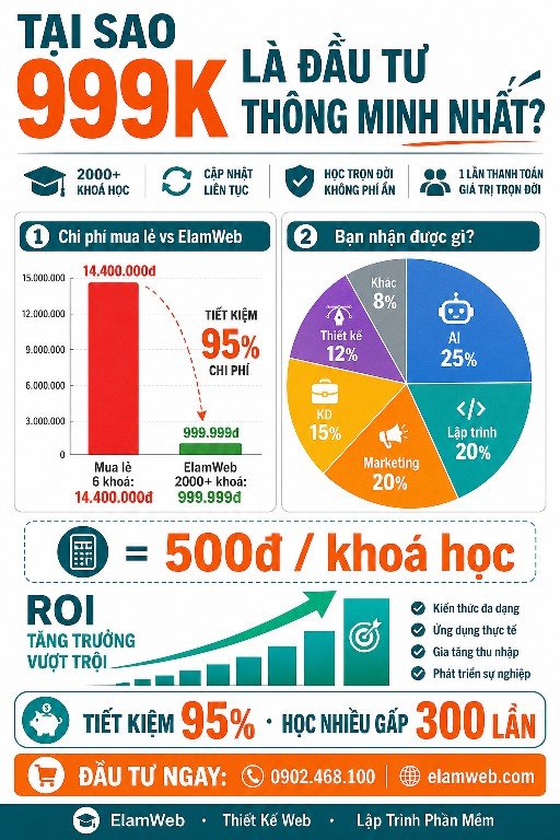 Kho khóa học ai và chatgpt giá rẻ 14 Sở hữu kho khóa học AI và ChatGPT giá rẻ. Tự động hóa công việc, x3 năng suất làm việc. Đăng ký liền! Chuyên cung cấp khoá học giá rẻ