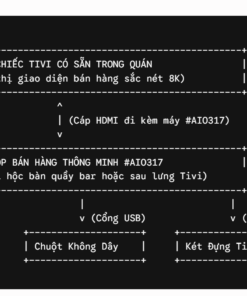 Máy tính tiền cho quán cafe nhỏ 22 Tư vấn chọn Máy tính tiền cho quán cafe nhỏ gọn, tiết kiệm chi phí. Hỗ trợ quản lý menu, sơ đồ bàn, in hóa đơn nhanh chóng giúp làm hài lòng khách hàng.